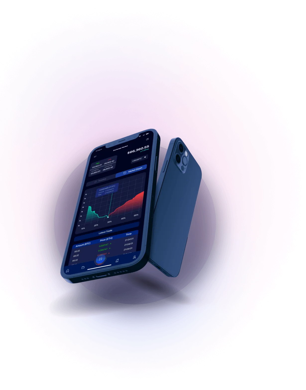 Axiron Bit - ALAPOSSÉ GEPIACI ELEMZÉS ÉS BITEKINTÉSEK